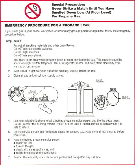 Emergency Procedure